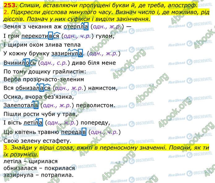 ГДЗ Українська мова 4 клас сторінка 253